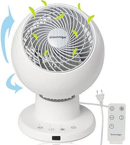 Greenmigo Leiser Smart Tischventilator für Schlafzimmer Büro,Ventilator mit Fernbedienung,30m² 3D Turbo Ventilator weiß,33W,3 Geschwindigkeiten,Oszillierend,Timer(GF-921A)