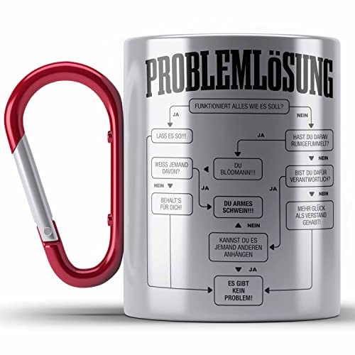 Trendation - Problemlösung Edelstahl Tasse Karabiner Geschenk für Männer Sprüche Geschenkidee Ingenieur Phsyiker Mathematiker (Rot)