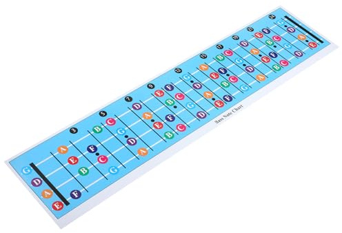 Bass Akkordtabelle für Anfänger, Diagramm für E-bass | Blau, Beschichtetes Papier, mit Akkorddiagrammen, für Schüler und Lehrer, Nützliche Musiktheorie Referenz
