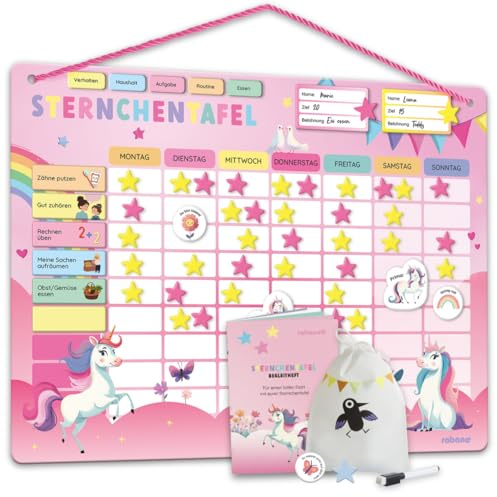 Rabano Belohnungstafel Kinder | Belohnungssystem Kinder & Routine Planer | Belohnungstafel für Kinder [400 Magnete] - Belohnungssystem - Routine Planer & Wochenplaner Kinder, Haushaltsplan