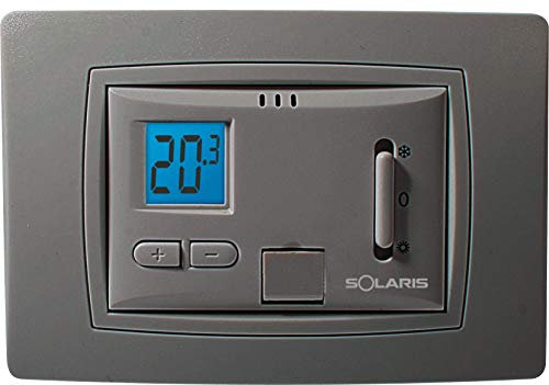 Termostato Centaury-I Antracite