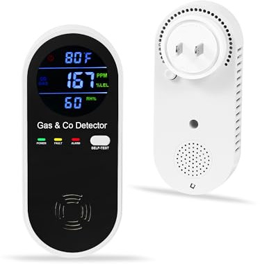 Koabbit Explosive-Gas & Carbon-Monoxide-Detectors, Plug in Carbon Monoxide Alarm,Natural Gas Detector,4-in-1 Combustible Gas & CO Detector with Fahrenheit(°F) & Humidity for Home,RV,Apartment