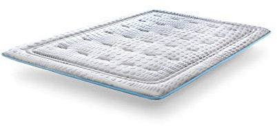 Topper Viscogel Blue Gel Confort de SonnoMattress 70x190x4