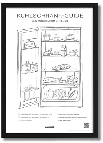 Listenwissen Kunstdruck Kühlschrank-Guide I Kühlschrank-Organisation I DIN A4 I Küche I deutsch I Poster I Deko I Dekoration I Zubehör I Gadgets I Kochinformationen (Poster inkl. Rahmen schwarz)