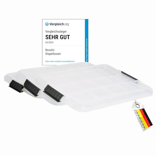 Novaliv 3x Ersatzdeckel 28-40 Liter mit Clipverschluss 61x40 cm Transparent