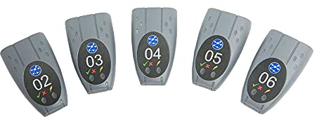 TREND Networks LanXPLORER Pro Active Remotes Mezzo Kit | Telecomando per mappatura dei cavi compatibile con più dispositivi | Test mappa a filo a 2 lati | Luci LED Pass/Fail | Set di 5