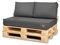 Bielik Palettenkissen Set für Palettenmöbel 120 x 80, Wasserdicht Europaletten Sitzkissen Made in EU, Palettensofa Outdoor Komplett in Farbe: Dunkelgrau (Sitz+2 Kissen, Dunkelgrau)