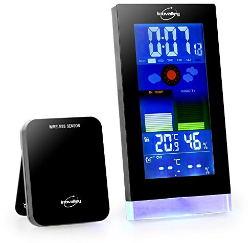 Inovalley sm201 – thermomètre USB, Noir
