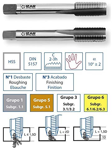 IZAR 62504 62504-JUEGO 2-MACHOS Mano HSS DIN5157 (Gas-BSP) -3026-0,01/04X19, Arándano
