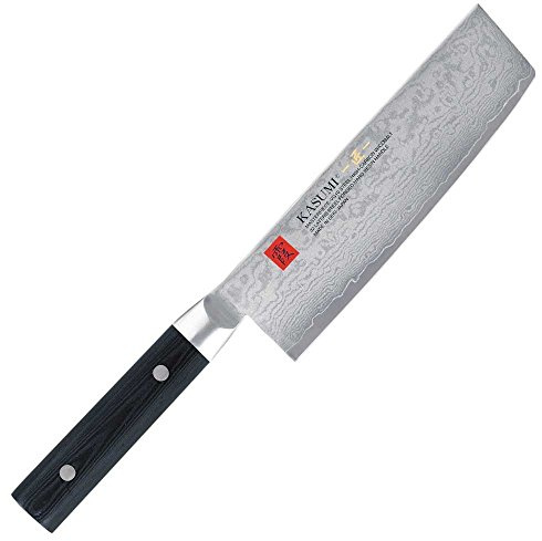 MP06 - Kasumi Masterpiece Nakiri 17cm