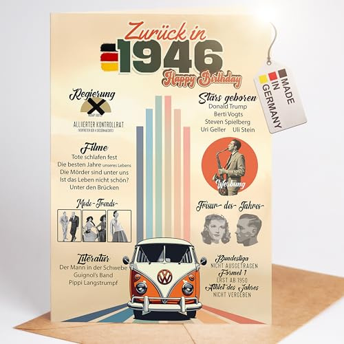 myDreamwork® Besondere Geburtstagskarte 80 | 1946 Jahrgang Geschenk | Karte 80 Geburtstag Frau – Geburtstagskarte 80 lustig | 80. Geburtstag Mann – DIN A5