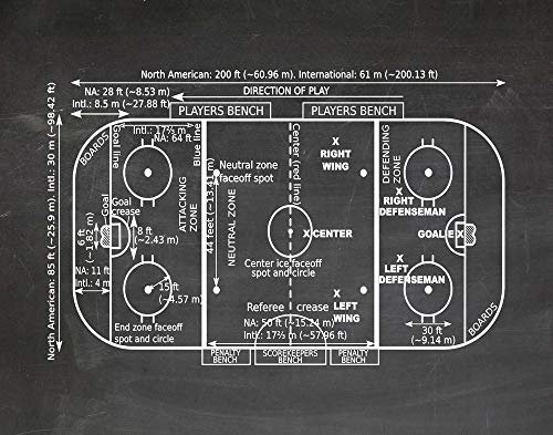 WallBUddy Ice Hockey Gift Ice Hockey Rink Poster Ice Hockey Poster Gift for Ice Hockey Player Ice Hockey Decor Ice Hockey Print Art WB1H (40cm x 50cm, Chalkboard Black)