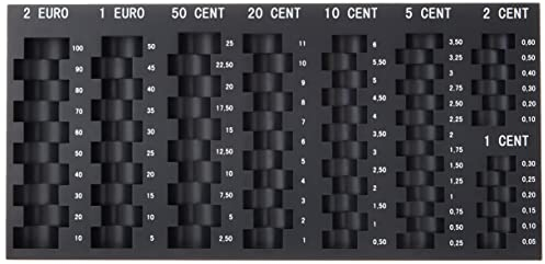 Münzzählbrett Geldzählbrett Münzbrett Münzsortierer Münzzähler Zählbrett für Euro-Münzen