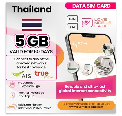 Love Mobile Data Only Sim Card - International Multi-Network 4G/5G Prepaid Pay As You Go Data Sim for Mobile Phones, WiFi Routers, & More, UK & Thailand - 5GB for 60 Days