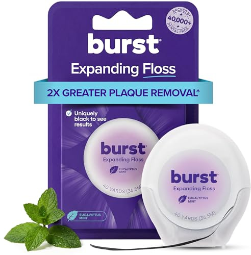 BURST Expanding Dental Floss (Mint Eucalyptus/40 Yards) | Stain Absorbing & Woven Tooth Floss with Xylitol Coating to Fight Cavities | Vegan | Paraben Free Expanding Floss