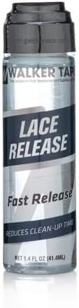 NIGINWIGOLOGY Lace Release Solvent – 1.4 fl oz | Adhesive Remover for Wigs, Hairpieces & Toupees | Fast-Acting, Residue-Reducing, Gentle on Skin