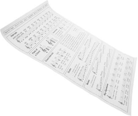 HANABASS Harp Chord Chart for Beginner Players Paper Harp Chord Poster with Fingering Diagram for Home and Classroom Use