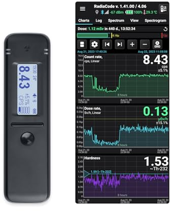 Intelligenter Geigerzähler Radiacode-102 mit kostenloser Mobil-App – Nuklearer Strahlungsdetektor