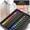 Nicpro Watercolour Paint Kit, Professional Painting Supplies Set 24 Tube Water Color Paints, 8 Synthetic Squirrel Brushes, 25 Paper Pad, Palette, Color Wheel for Artists, Beginners, Kids, Adults