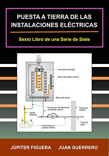 PUESTA A TIERRA DE LAS INSTALACIONES ELÉCTRICAS (Instalaciones Eléctricas Residenciales nº 6)