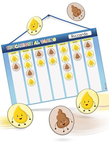 LIKARTO® Spannolinamento bambini - Lavagna magnetica con 60 magneti - Posso guardare nel tuo pannolino - Caccalendario spannolinamento divertente - Calendario bambini
