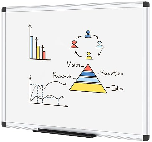 VIZ-PRO Dry Erase Board/Whiteboard, 36 X 24 Inches, Wall Mounted Board for School Office and Home