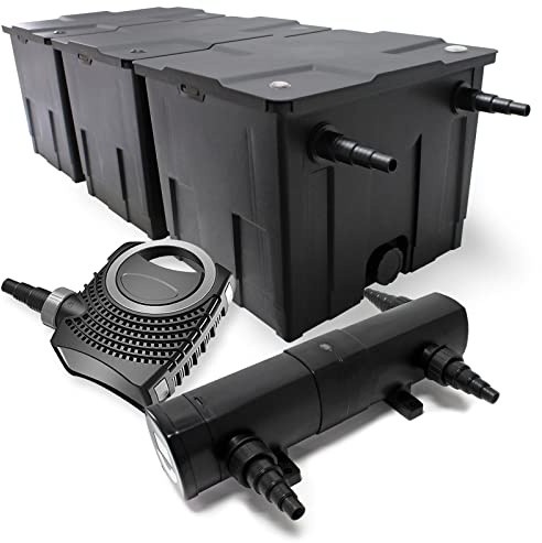 Wiltec Komplettset: CBF-350C Teichfilter bis 90000 L Teichfilteranlage als Durchlauffilter, NEO10000 SuperECO Teichpumpe 10000l/h 80W, CUV-224 Teichklärer UVC Klärer mit 24W