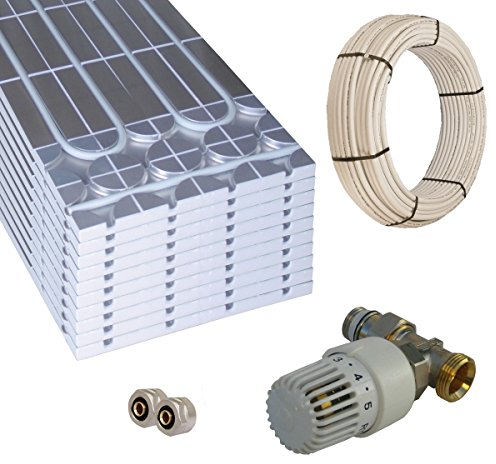 Warmwasser Fußbodenheizung HoWaTech DRY 10m² Paket RTL