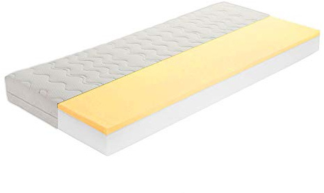 Best for You-Visko-Schaummatratze Kinderbett 80x200 cm | Memory Foam Kern | Hypoallergene | Atmungsaktive | Ergonomische Matratze mit abnehmbarem Bezug | Waschbar 40°C | Sicher | Komfortabel