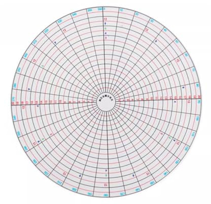 Keramik-Töpfer-Spinner, 20,1 cm, Drehscheibe, Töpferscheibe, Trimmer, Werkzeug, Töpferei, Werfen, Metall mit