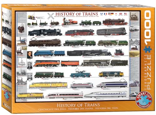 EuroGraphics EG60000251 Puzzle Geschichte der Züge, mehrfarbig