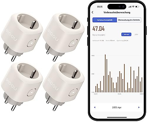 Nooie Enchufe Inteligente con Monitoreo Energético, Bluetooth Smart Plug Temporizador Interruptor Wifi, Compatible con Google Home and Alexa, App Control en Cualquier Lugar y Tiempo, 2.4GHz WiFi 4pack