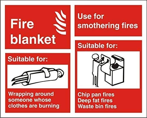 Seco Fire Blanket - Explanation Chart Sign, 150mm x 120mm - Self Adhesive Vinyl