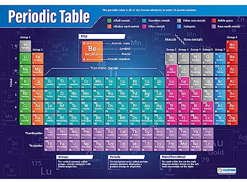 Daydream Education Periodic Table Poster, Gloss Paper Extra Large A1 (594 mm x 850 mm) - Science Wall Chart for Classroom & Home