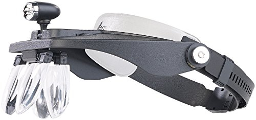 AGT Lupenbrille: Stirnlupe mit 1,2-/1,8-/2,5-/3,5-facher Vergrößerung und LED-Licht (Stirnlampe mit Lupe, Lupenbrille Modellbau, Uhrmacherwerkzeug Sets)