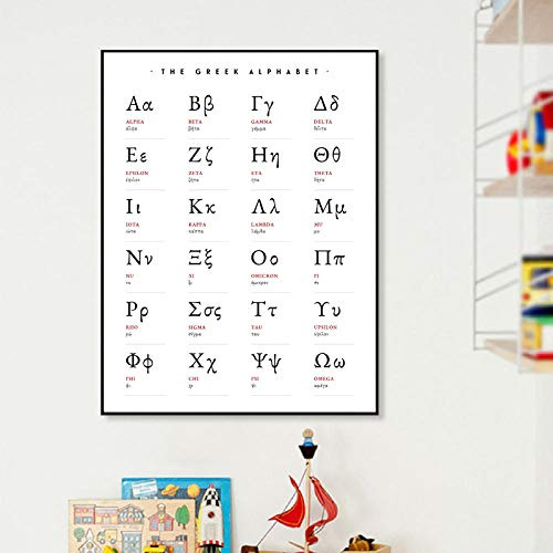 Bilder, Kunstdrucke Griechisches Alphabet Drucke Griechische Buchstaben Mathe Kunst Leinwand Malerei Wandbild Mathematik Pädagogisches Poster Mathe Klassenzimmer Dekor Poster Und Drucke - 50X70Cm