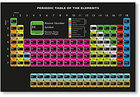 Postereck - 0776 - Periodic Table, Chemistry Study School Elements – Wall Art, Educational Print, Classroom Decor - 24 x 16 in