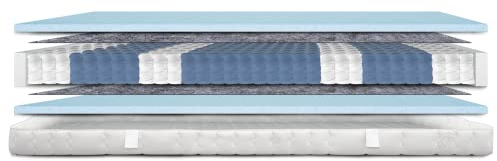 AM Qualitätsmatratzen 7 Zonen Taschenfederkernmatratze 90x200cm H2 - Made in Germany - Ergonomische Federkernmatratze 90x200 mit waschbarem Bezug - Oeko TEX zertifizierte Matratze 90x200 20cm hoch