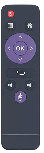 A95X-F2 telecomando di ricambio -VINABTY-Fit per MXQ TV Box H96-Max RK3318 H96-Mini H6-Allwinne H96 Mini H8 Rk3228A