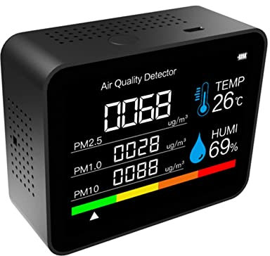la qualité l'air - Écran CO2 pour Montage Mural | Détecteur dcarbone pour l'intérieur Détecteur d'alarme CO2 2000 mAh pour Bureau Écolabel à Domicile