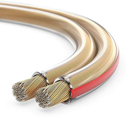 sonero® 10 Meter 2x1,50mm² CCA Lautsprecherkabel / Boxenkabel, Farbe: transparent