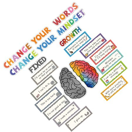Poster per la creazione di obiettivi di fiducia, poster di mentalità di crescita con citazioni ispiratrici per ufficio, decorazione artistica da parete, poster per apprendimento