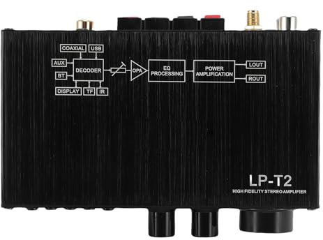 Jectse Amplificador de Potencia HiFi, 5.1 Amplificador Estéreo Aleación de Aluminio Compacto 50WX2RMS para Karaoke (Enchufe de la UE)