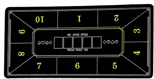 OUTLETISSIMO® Poker-Matte für 10 Spieler, 180 x 90 cm, Schwarz und Gold, mit Tragetasche, Casinotuch, Tischabdeckung Texas Hold'em, rutschfest, wasserabweisend