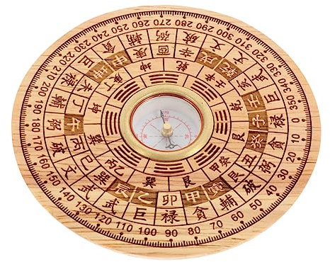 Supvox 2 Sets Feng Shui Kompass Feng Shui Pfanne Heim Tischdekoration Alter Chinesischer Kompass Chinesischer Traditioneller Runde Form er