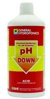 General Hydroponics