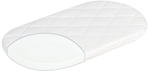 Julius Zöllner Allegro vagga/sängmadrass