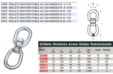 Grillete giratorio doble avl galvanizado m-20 3-4