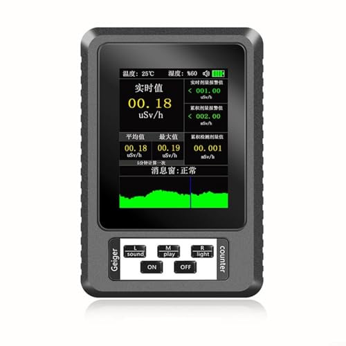C101 Rilevatore di radiazioni nucleari Beta Gamma X-Ray Dosimetro Display LCD Digitale Con Monitor di Umidità di Temperatura Per Casa Industriale per Test Medici