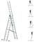 Echelle transformable 3 plans StablePro 3x11 marches aluminium extensible coulissante, 6 positions, hauteur travail max 6,31m, garantie 5 ans, Hostrom